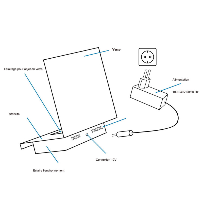 Socle lumineux Serenata pour Big Block horizontal explication