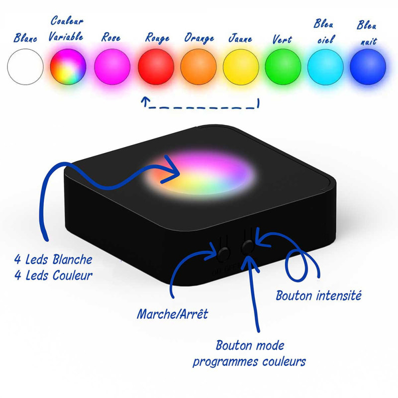 Socle lumineux plat Multi couleurs pour Kelo vertical