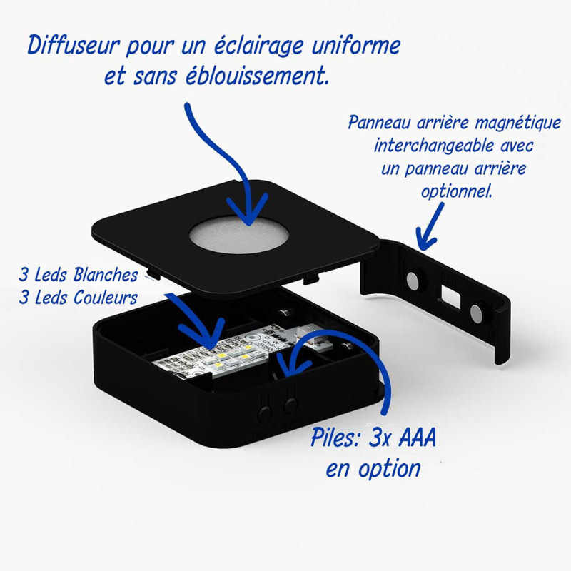 Socle lumineux plat Multi couleurs pour Piko 